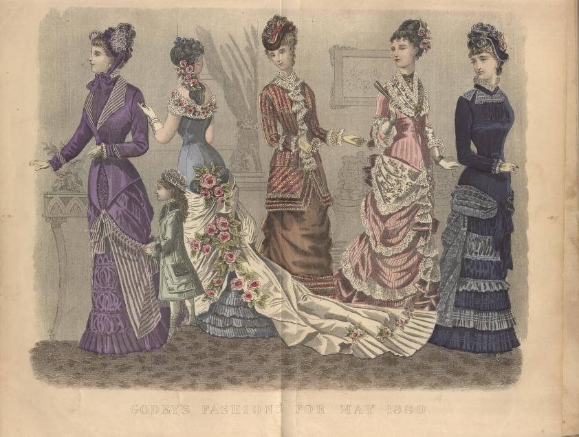 The Changing Silhouette of Victorian Women's Fashions -1880s